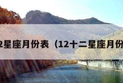 112星座月份表（12十二星座月份表）