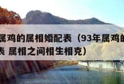 93年属鸡的属相婚配表（93年属鸡的属相婚配表 属相之间相生相克）