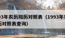 1993年农历阳历对照表（1993年农历阳历对照表查询）