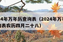 2024年万年历查询表（2024年万年历查询表农历四月二十八）