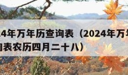 2024年万年历查询表（2024年万年历查询表农历四月二十八）